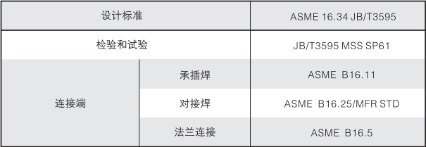 疏水設計規(guī)范.png